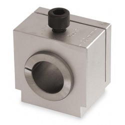 Cyclus vorkbuis zaag hulpstuk