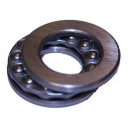 Cyclus druklager v balh pers