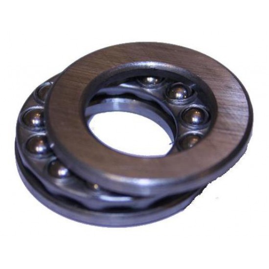 Cyclus druklager v balh pers