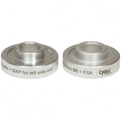 Cyclus inpersringen Sram